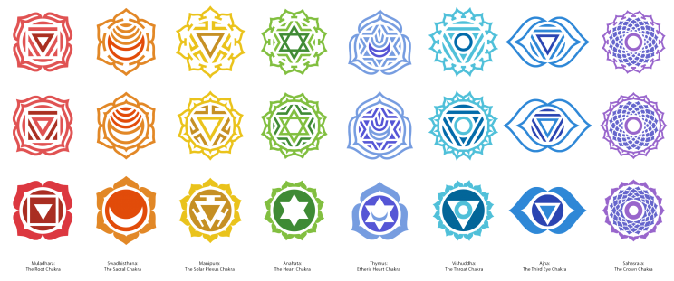 CHAKRAS@3824