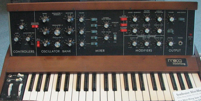 德國博物館展出的 Minimoog Model D 實機，木質機身、黑色旋鈕面板與 44 鍵鍵盤
